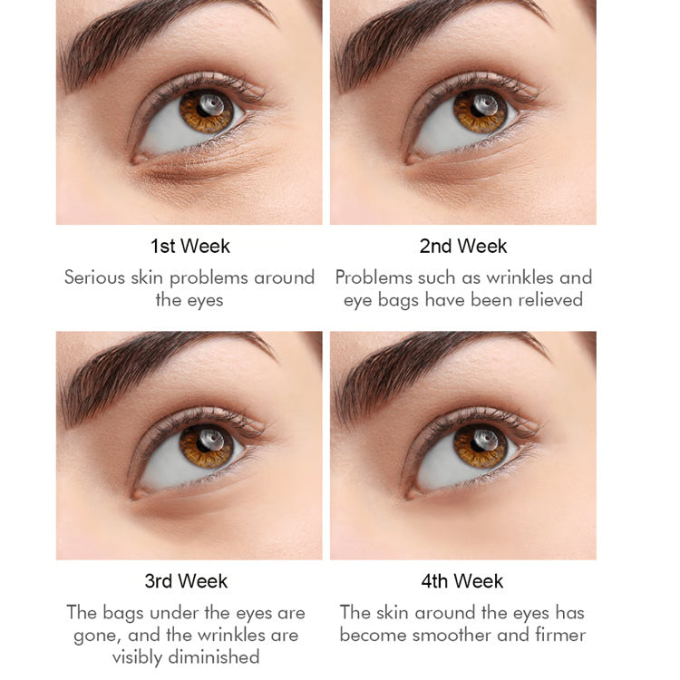Anti-Wrinkles Magical Eye Cream