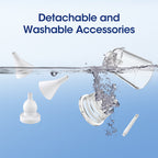 Strong Vacuum Suction Earwax Nasal Aspirator, 2 In 1 Electric Ear Wax Remover, Ear Cleaner