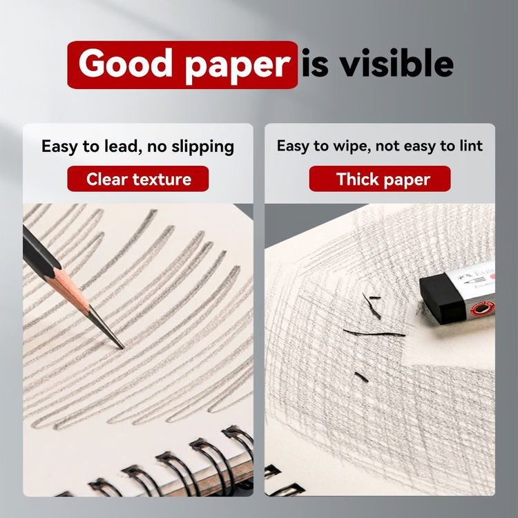 30 Sheets Spiral Bound Sketchbook A4, A5, A6, 8K, Eco-Friendly, Thick Drawing Paper for Artists Oil Painting, Sketch Pad