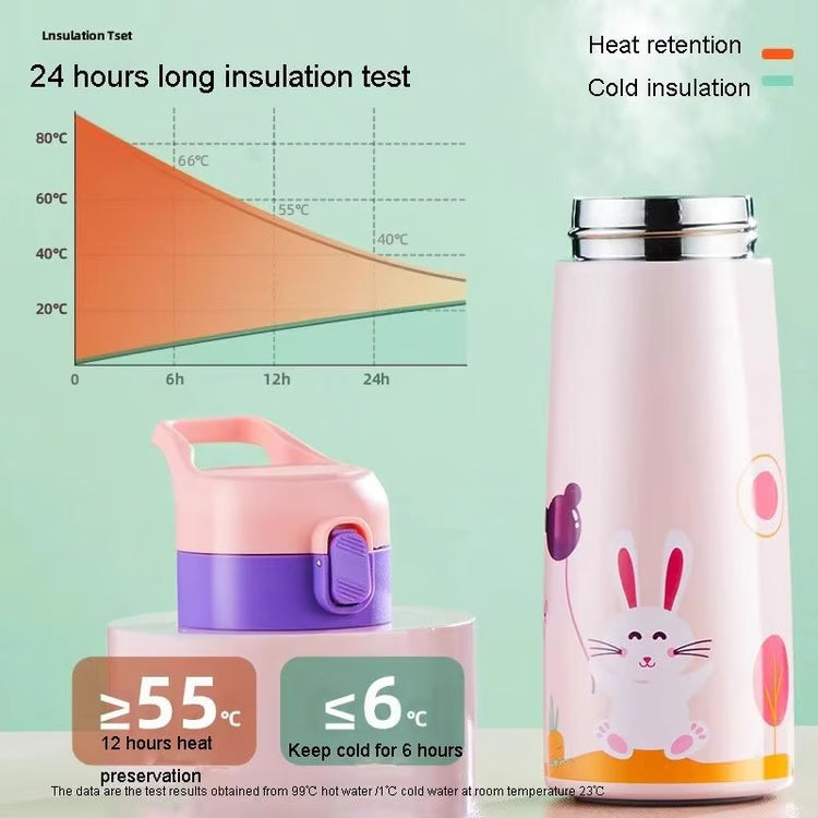 Children's Large-Capacity Stainless Steel Thermos Cup with Straw – Cute Animal Print Water Bottle for School